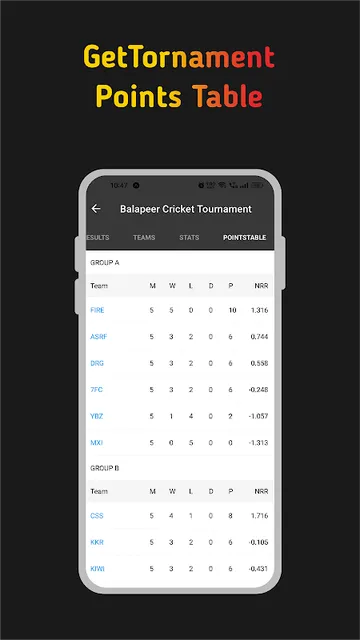 Total CricInfo (Android) screenshot 3