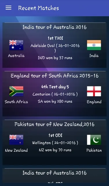 When Does India's Cricket Match Start Today?